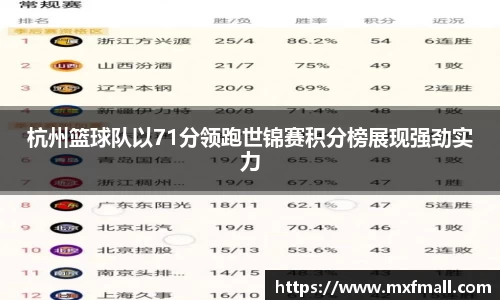 bwin必赢官网入口